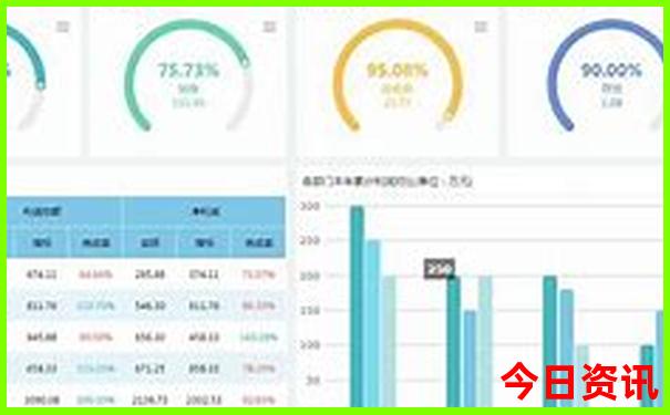汇总最新管家婆升级期期独家四肖四码攻略中特-新澳门彩天天正版免费